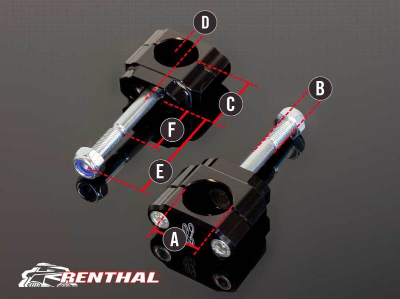 Pontets de guidon RENTHAL Ø28,6mm Fatbar/Twinwall Honda CR125R/250R